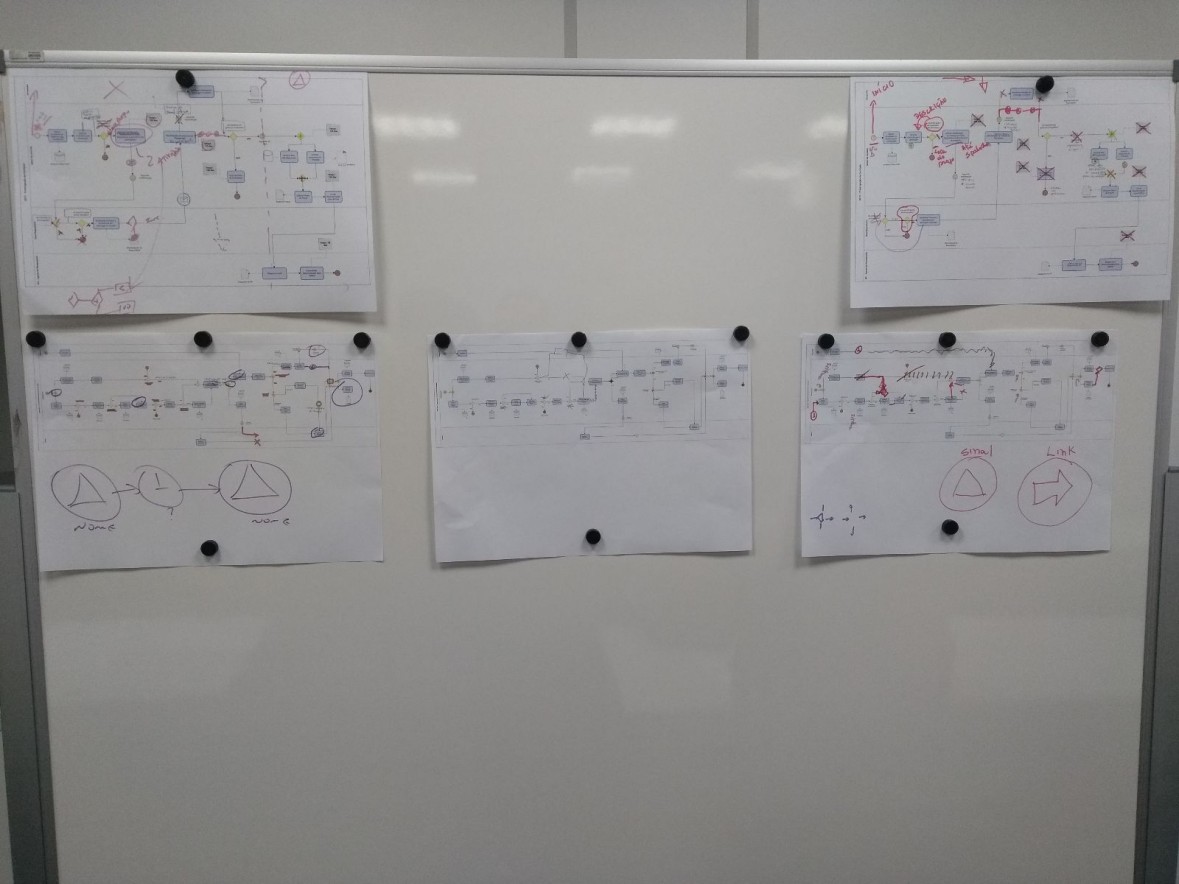 oficina analise 6